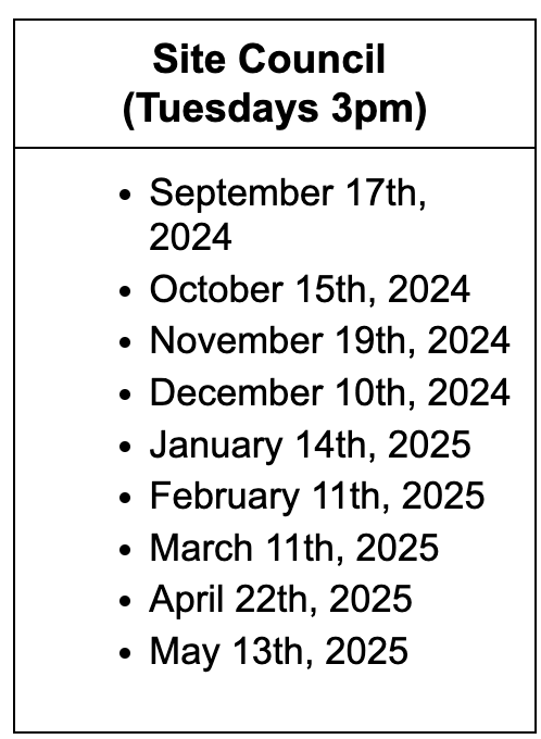 Site Council Meeting Dates